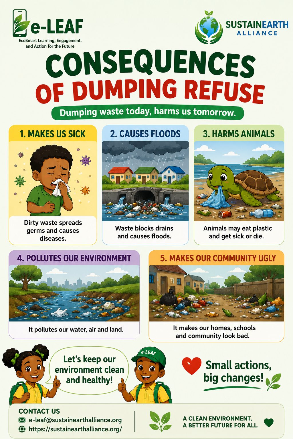 Consequences of Dumping Refuse Poster