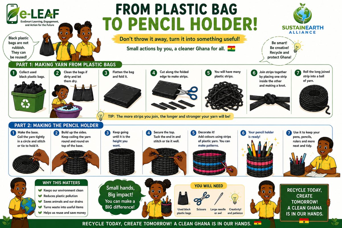 Plastic Bag Pencil Holder