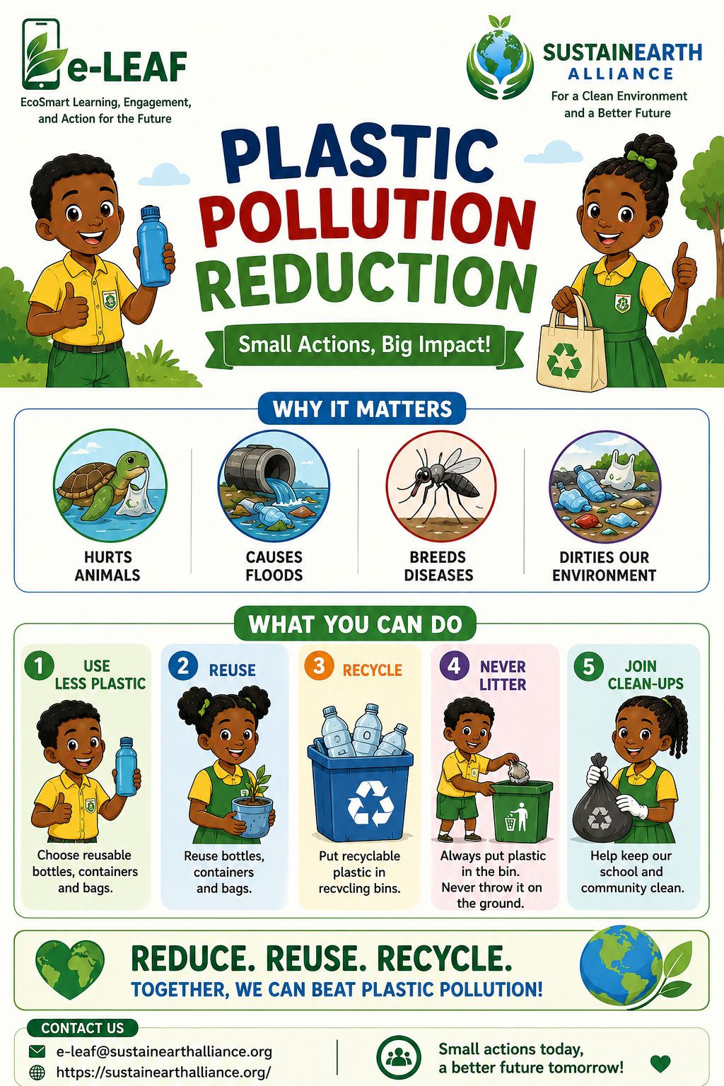 Plastic Pollution Artwork