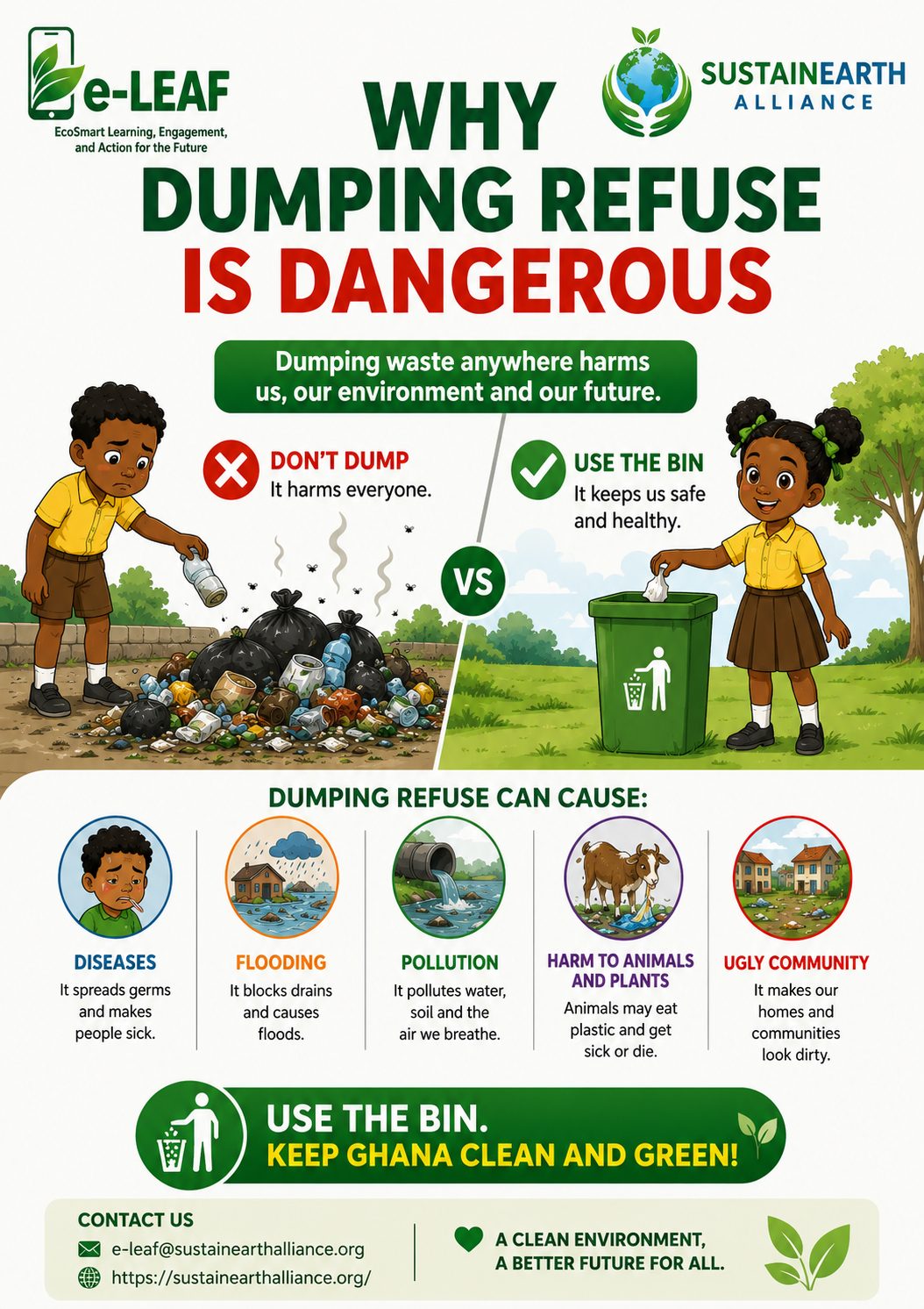 Ghanaian School Children in Waste Education