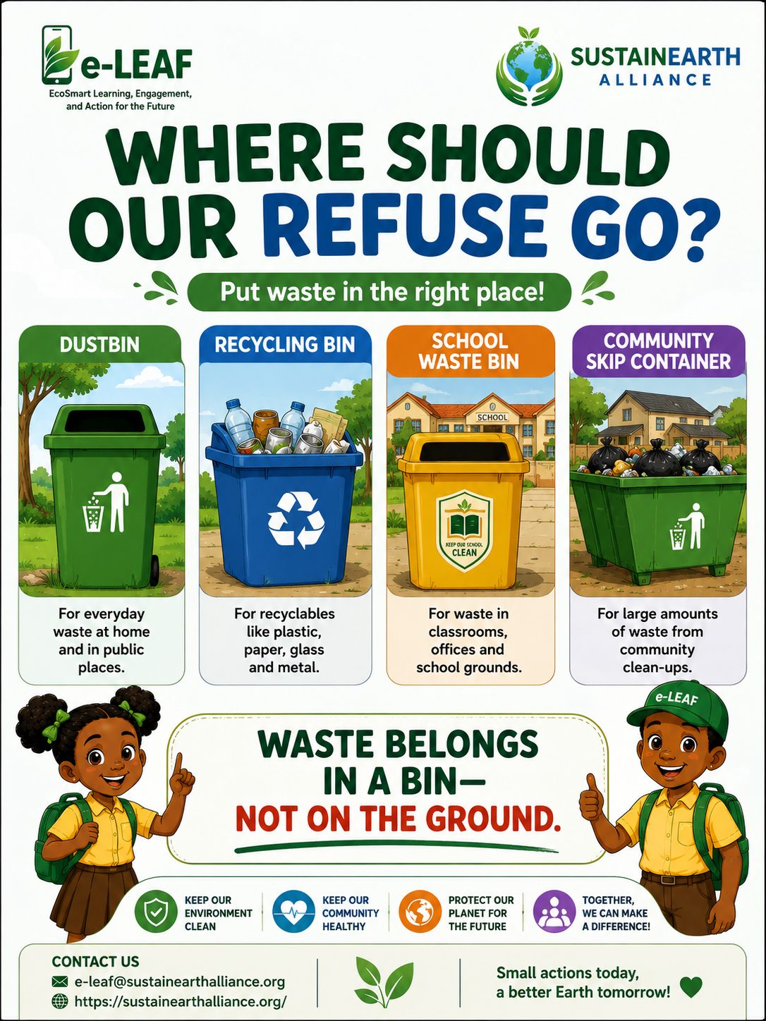 Where Should Our Refuse Go